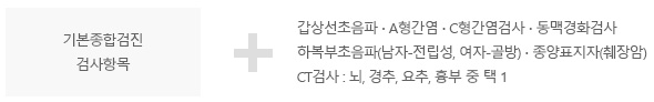 기본종합검진 검사항목 + 갑상선초음파 ∙ A형간염 ∙ C형간염검사 ∙ 동맥경화검사, 하복부초음파(남자-전립성, 여자-골방) ∙ 종양표지자(췌장암), CT검사 : 뇌/경추/요추/흉부 중 택 1