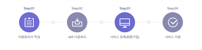 영유아케어 서비스