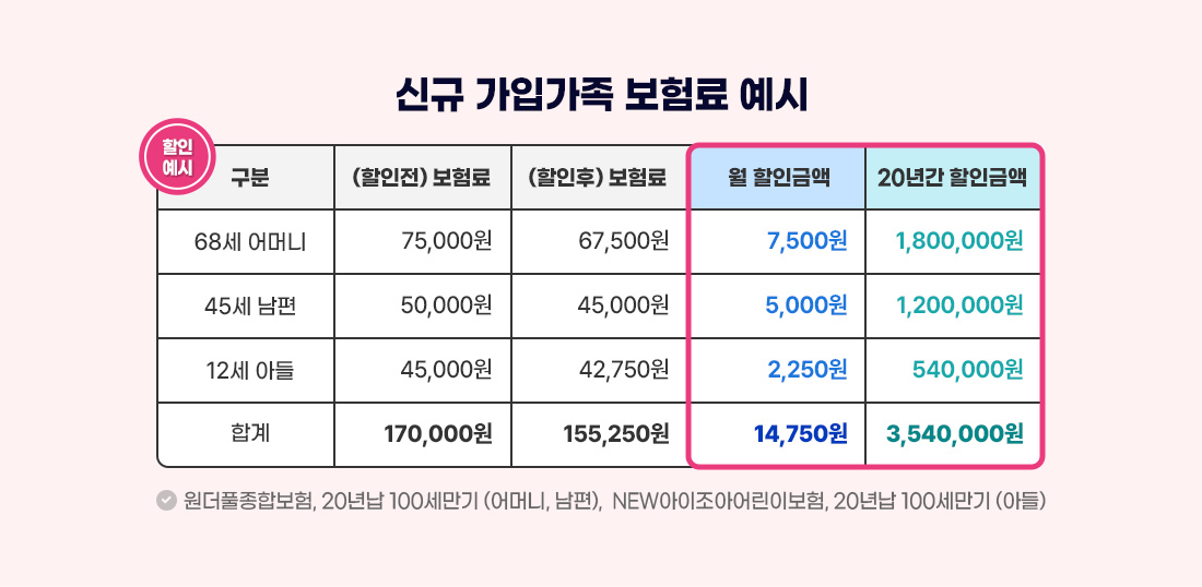하단내용 참조