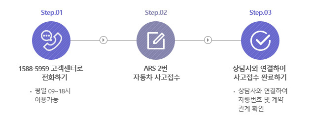 고객센터 청구